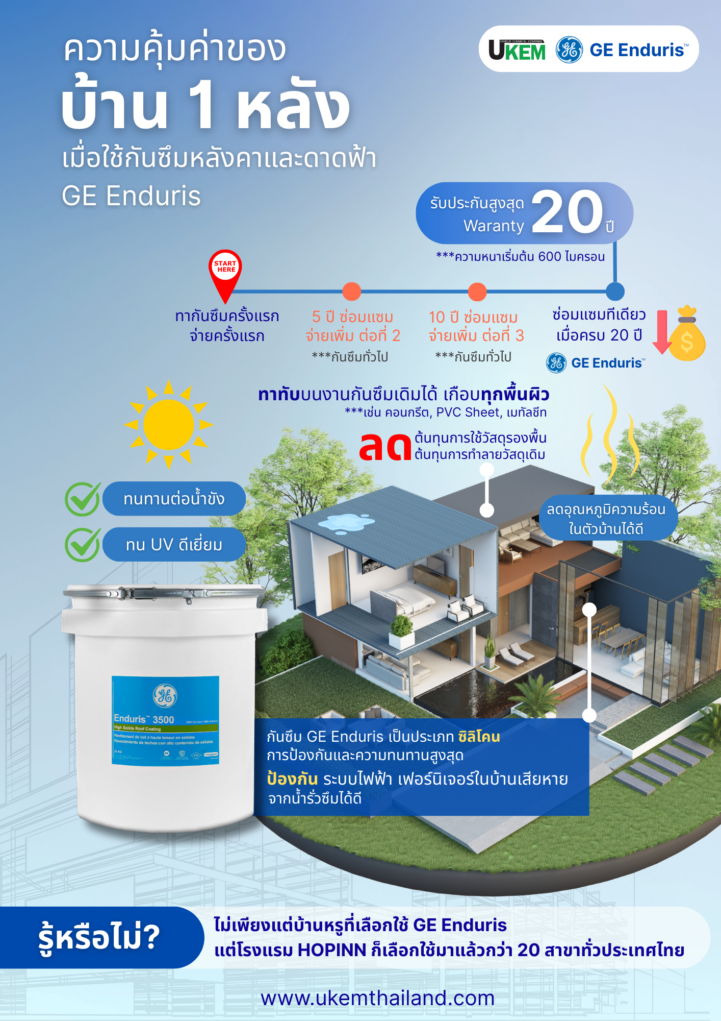 กันซึม